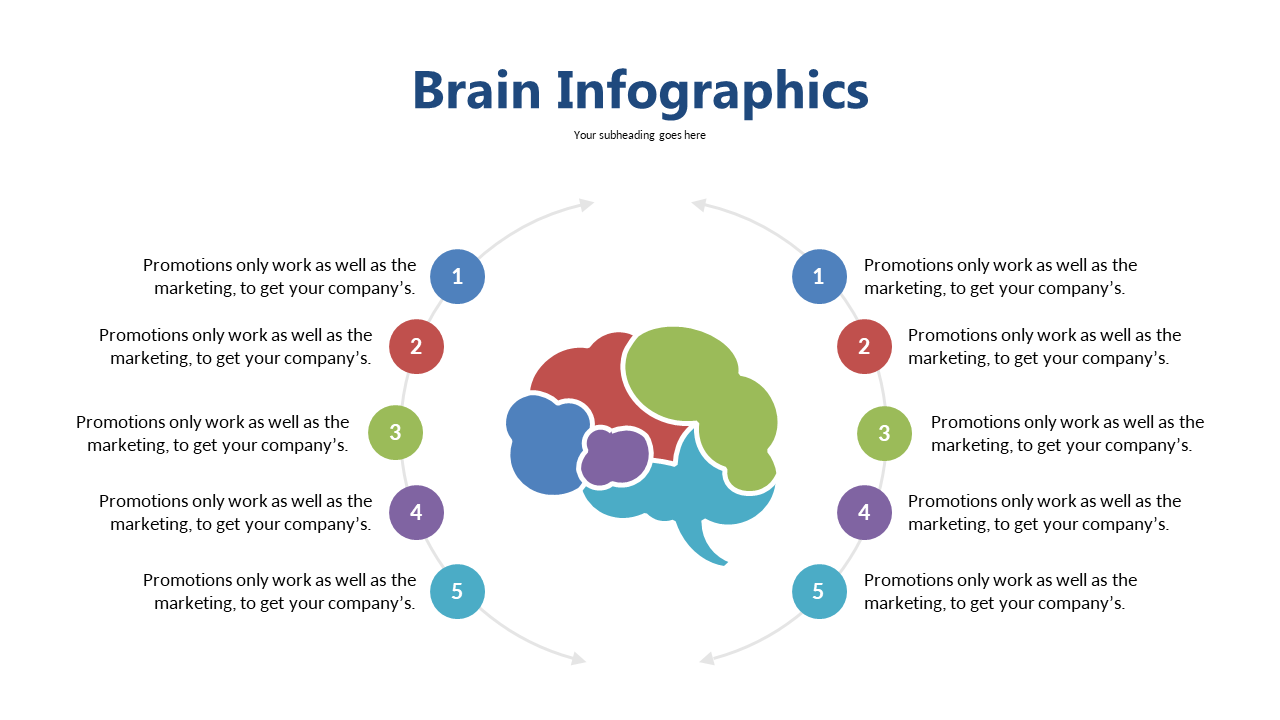 Visualize Marketing Strategies with Brain Infographic