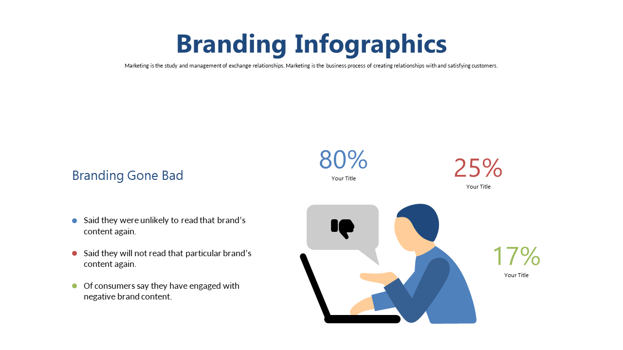 Visualize Branding Effectiveness with Infographic