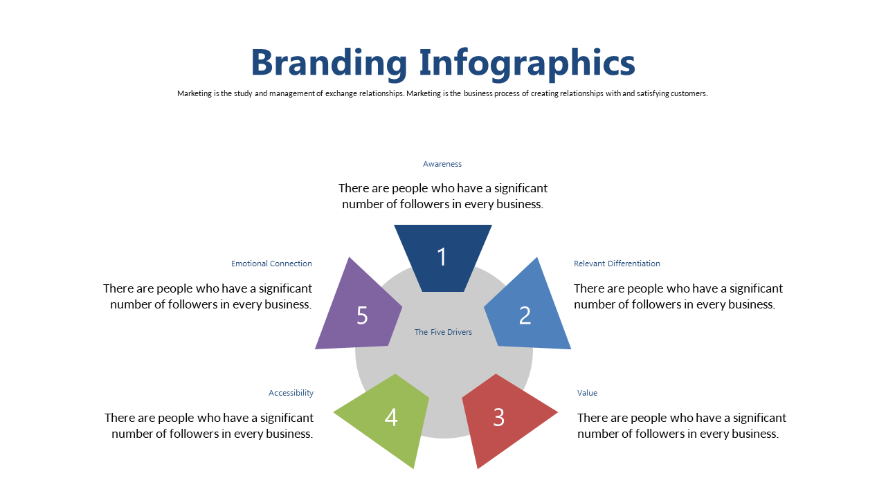 Showcase Five Key Branding Factors with Hexagon