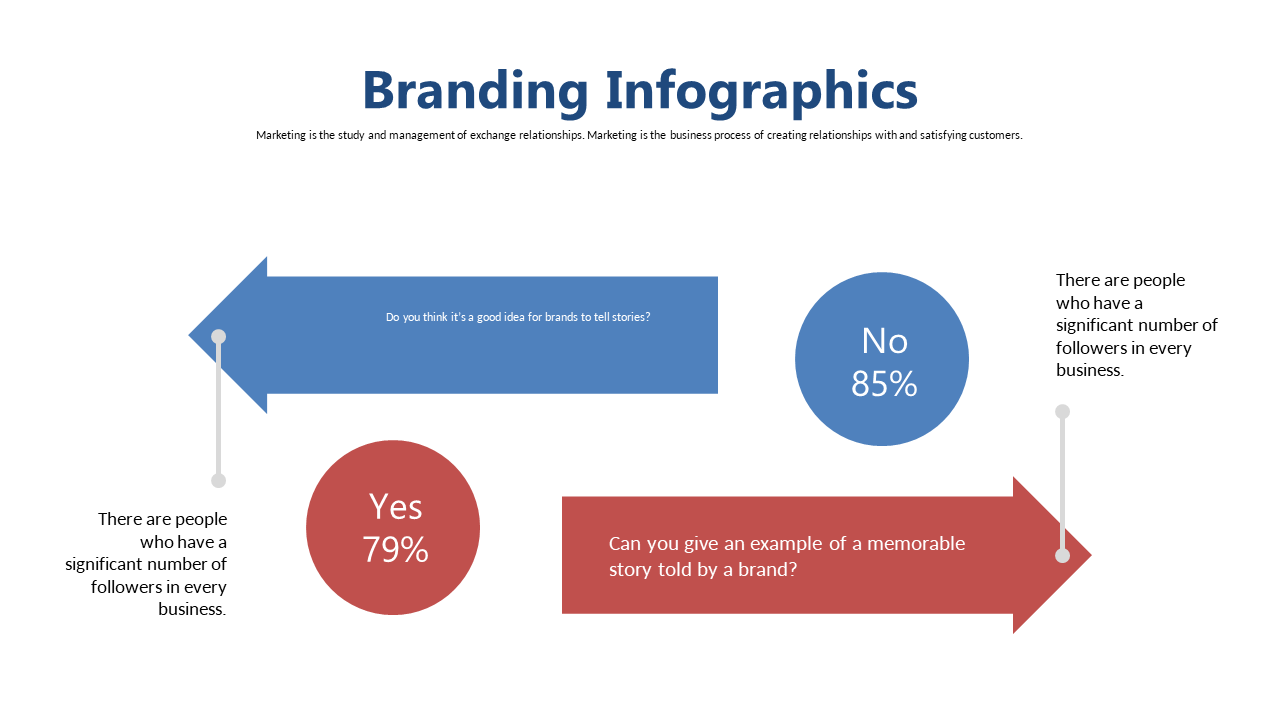 Visualize Audience Engagement with Infographic
