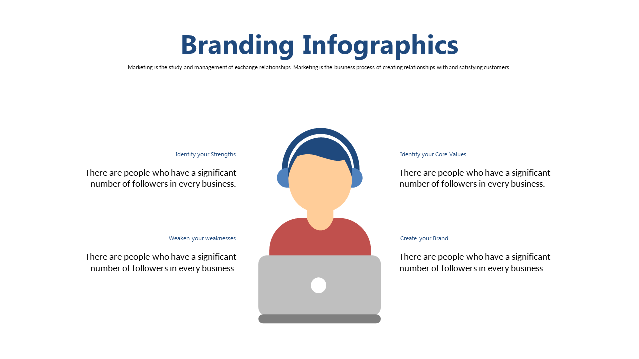 Identify Core Values with Engaging Infographic