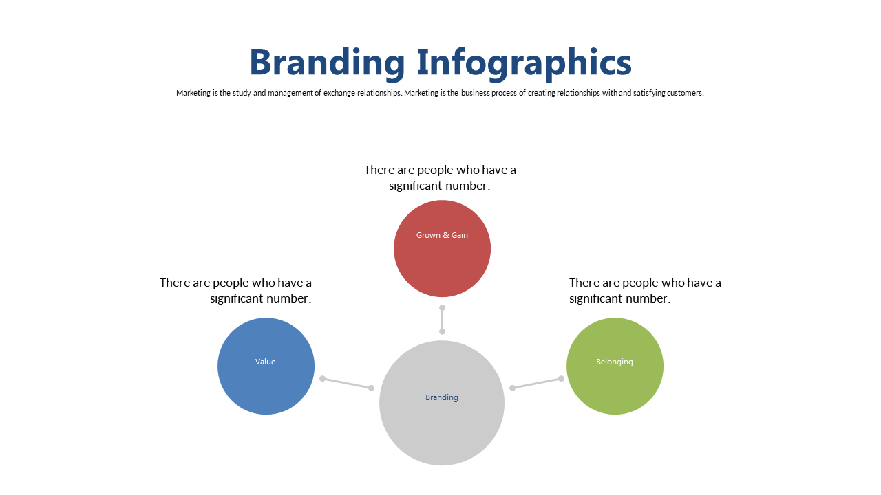 Present Key Branding Concepts with Infographic