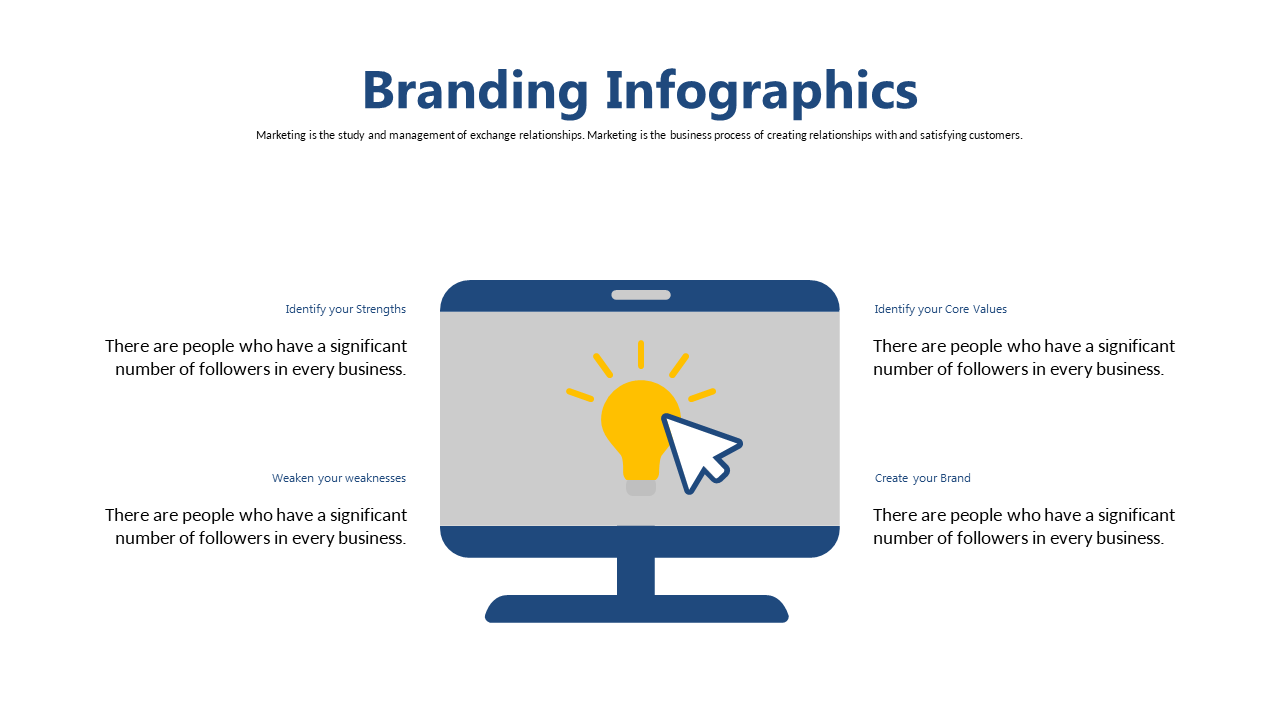 Showcase Brand Values with Infographic Template