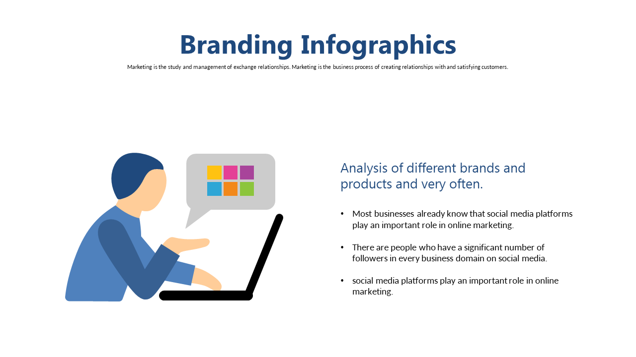 Analyze Branding with Social Media Insights Infographic