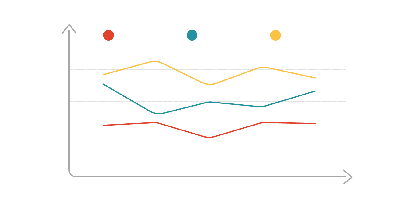 Analyze Trends with Multi-Line Chart for PowerPoint