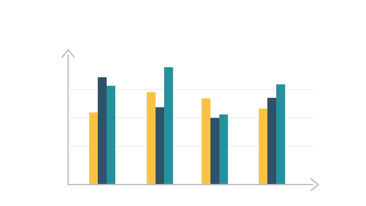 Present Data Clearly with Vertical Bar Chart