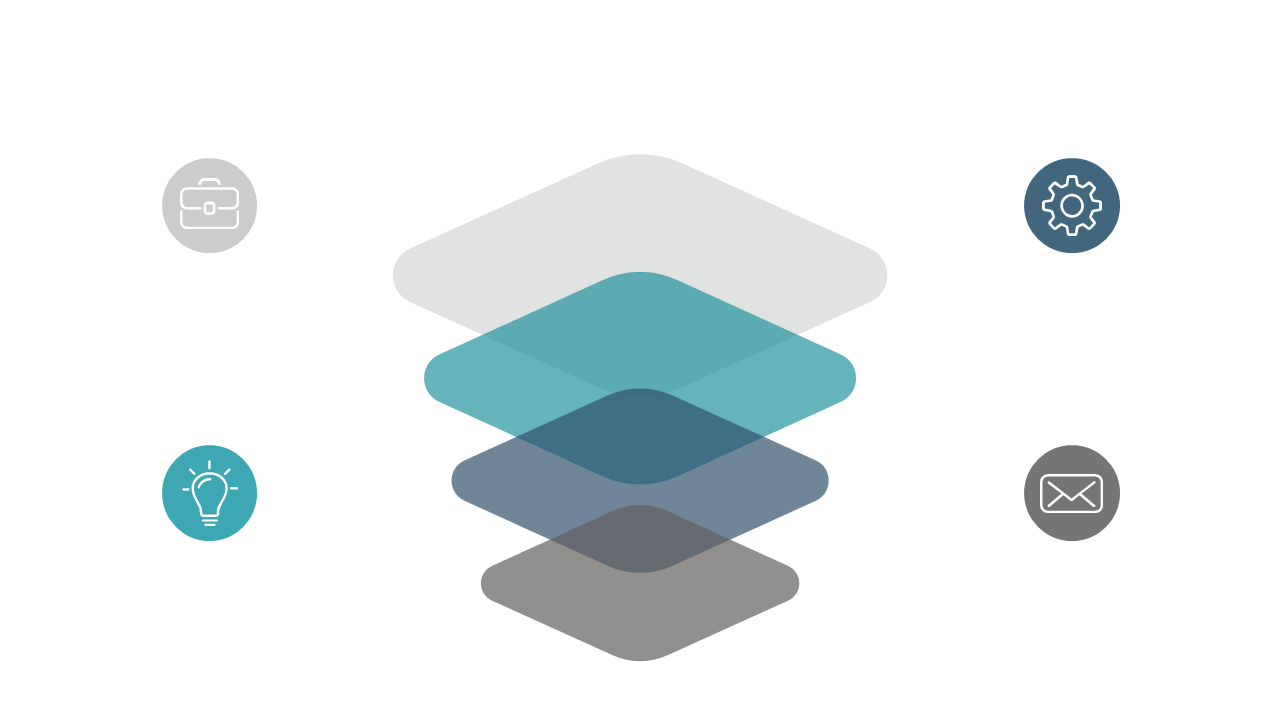 Showcase Multi-Step Processes with Layered Diagram