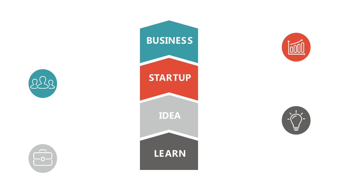 Outline Business Growth with Hexagonal Process