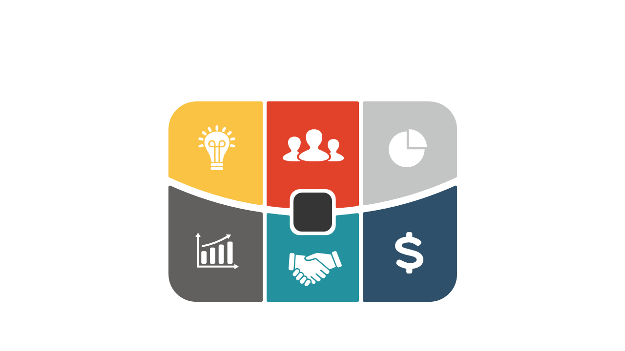 Present Insights with Quadrant Analysis Layout