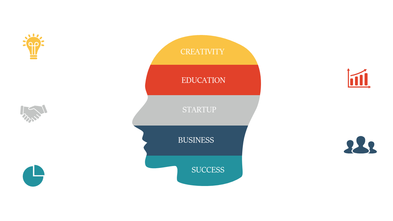 Visualize Concepts with Layered Head Diagram