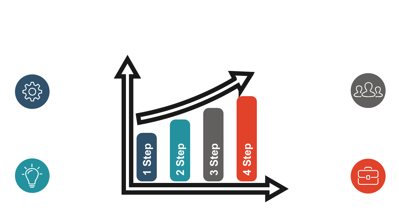 Illustrate Growth Strategies with 4-Step Arrow Diagram