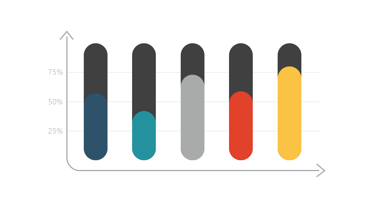 Show Metrics with Horizontal Bar Charts