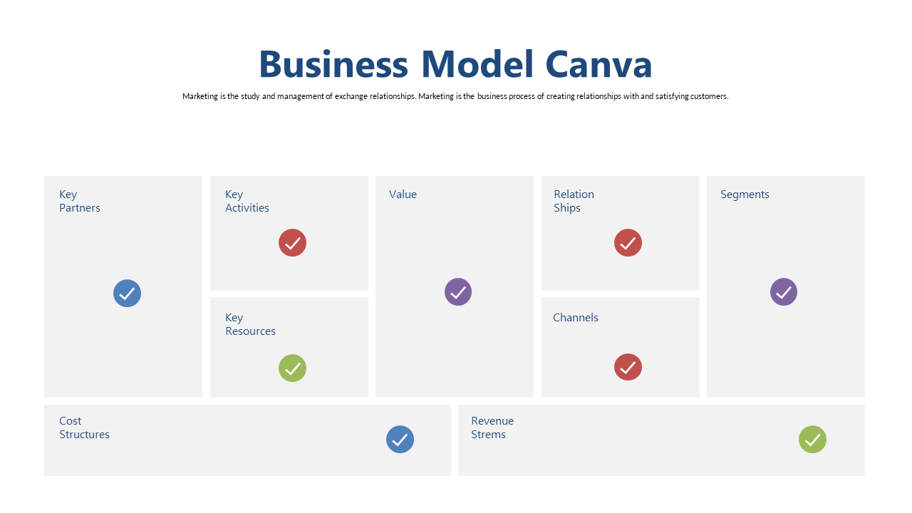 Organize Business Model with Business Model Canvas
