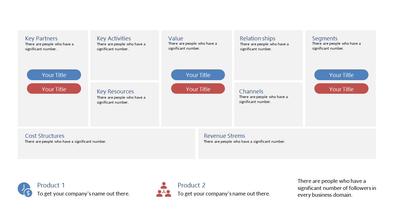 Outline Key Business Components with Canvas Overview