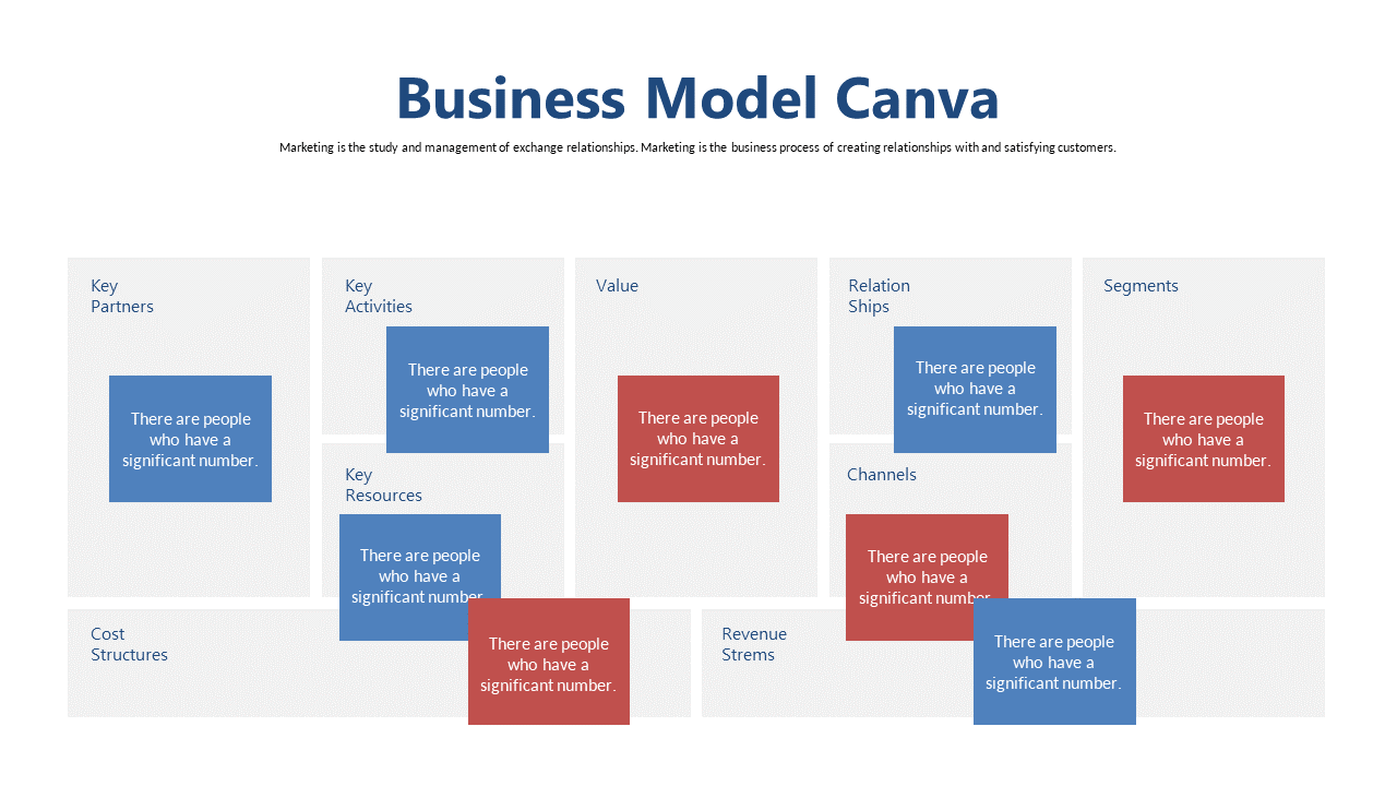 Visualize Business Model with Grid Canvas Layout