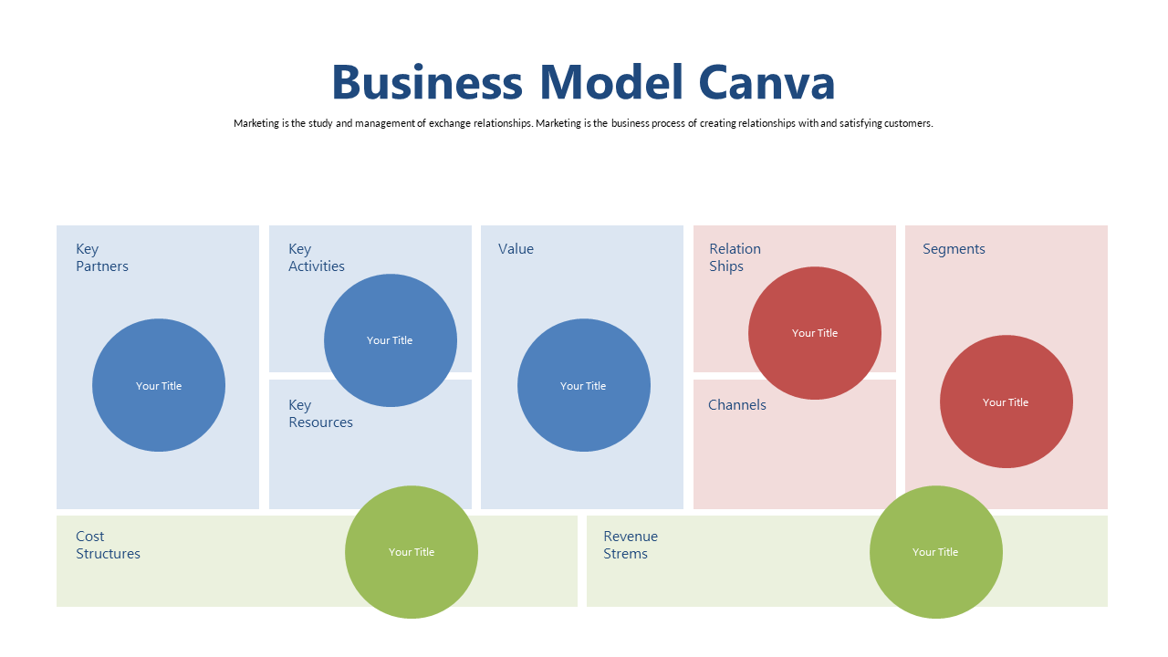 Customize Your Business Model with Canvas Overview