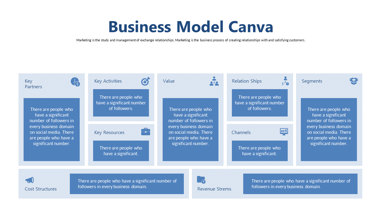 Outline Business Model with Visual Canvas Layout