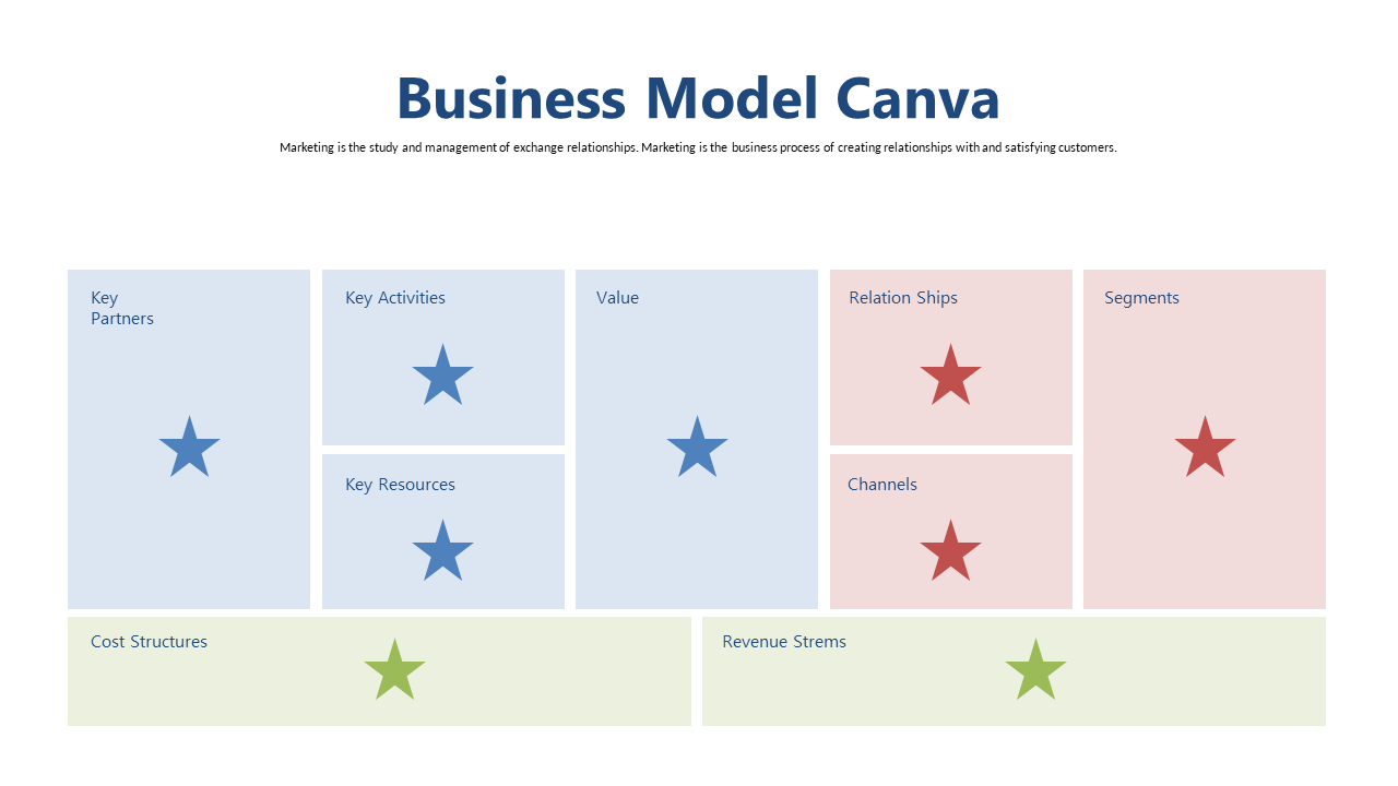 Visualize Business Strategy with Editable Canvas Diagram