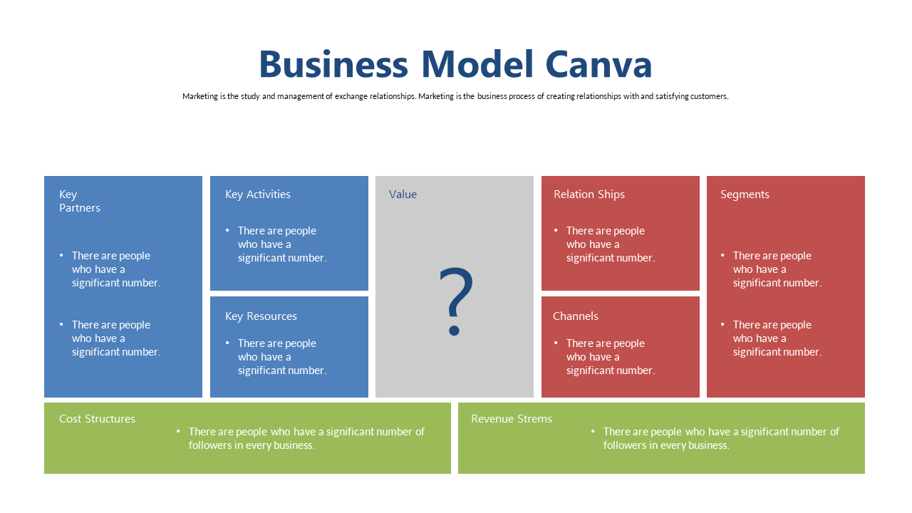 Develop Business Model with Structured Canvas Layout