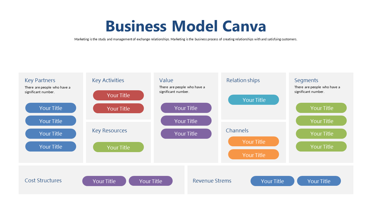 Effective Strategic Planning with Structured Canvas Layout