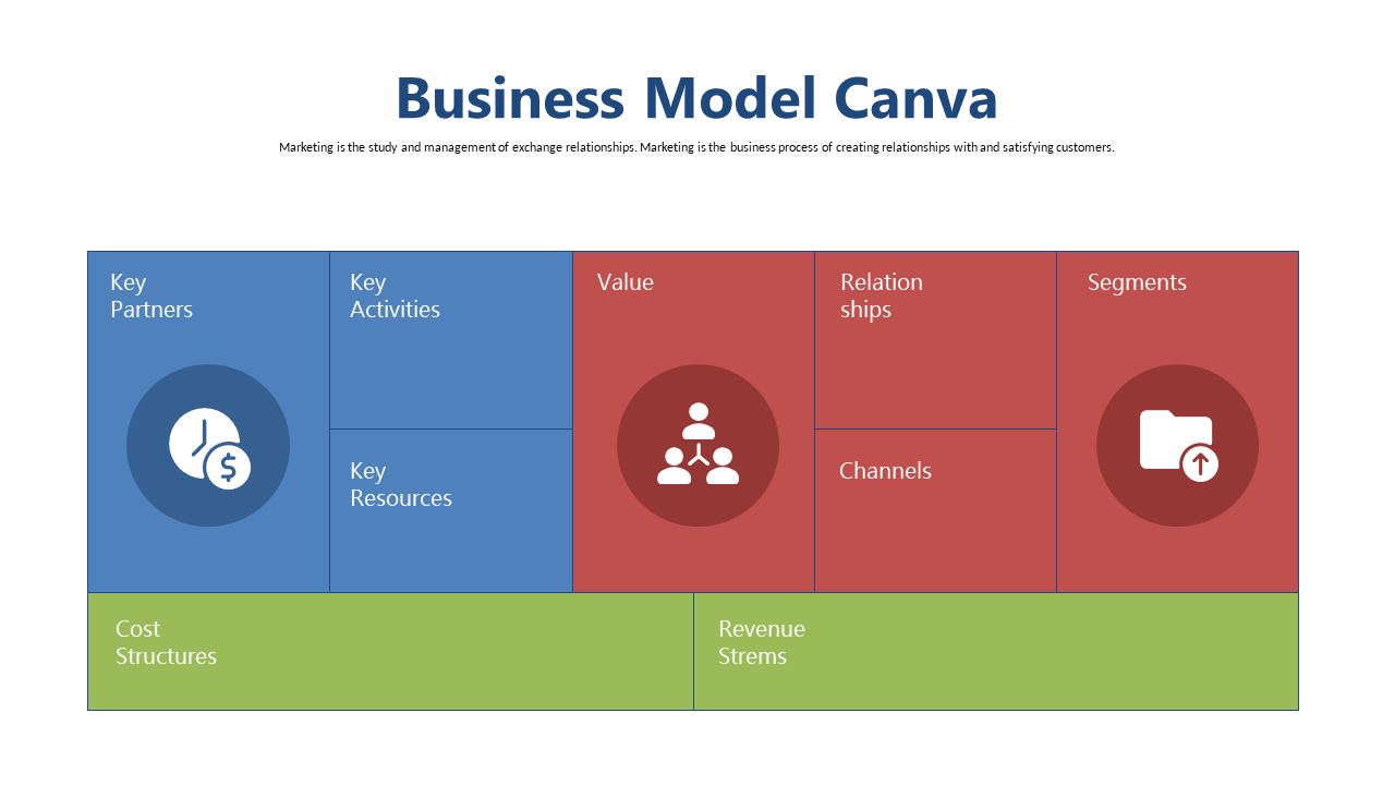 Visualize Business Strategy with Grid Canvas Layout