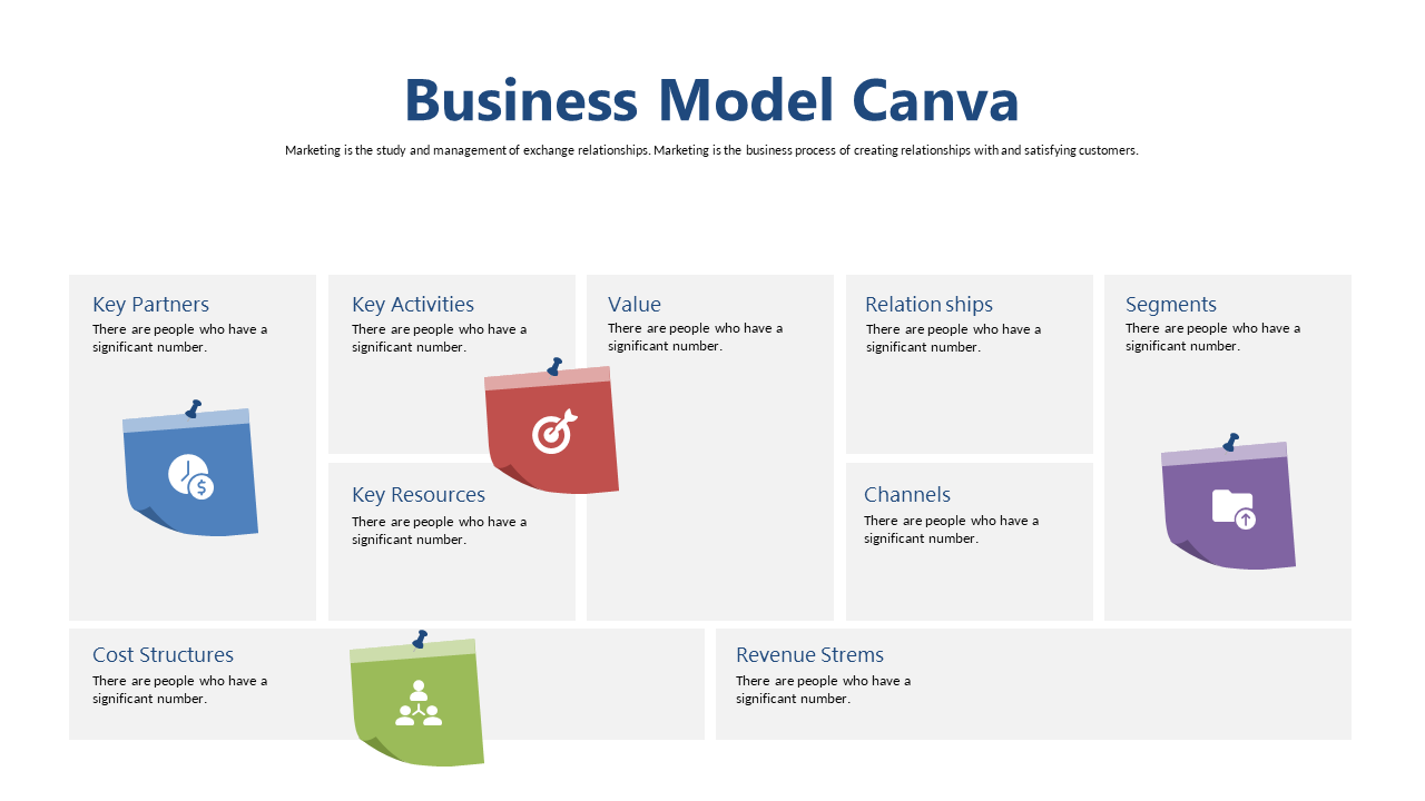 Editable Overview of Business Model Canvas for Startups