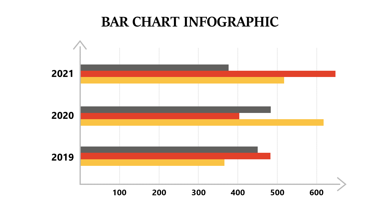 Highlight Data with Horizontal Bar Chart V2