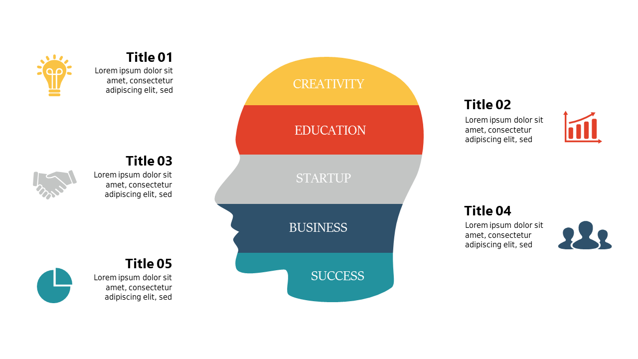 Showcase Ideas with Layered Head Diagram V2