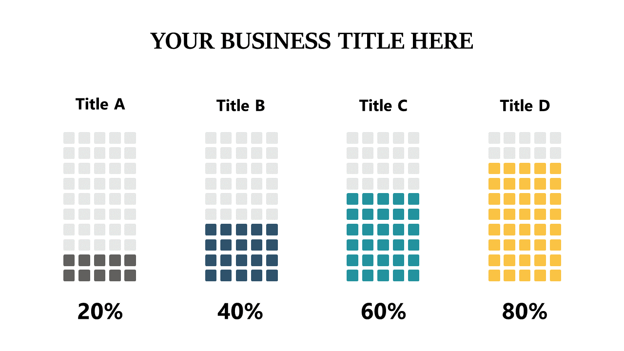 Visualize Data Percentages with Stacked Bar Charts