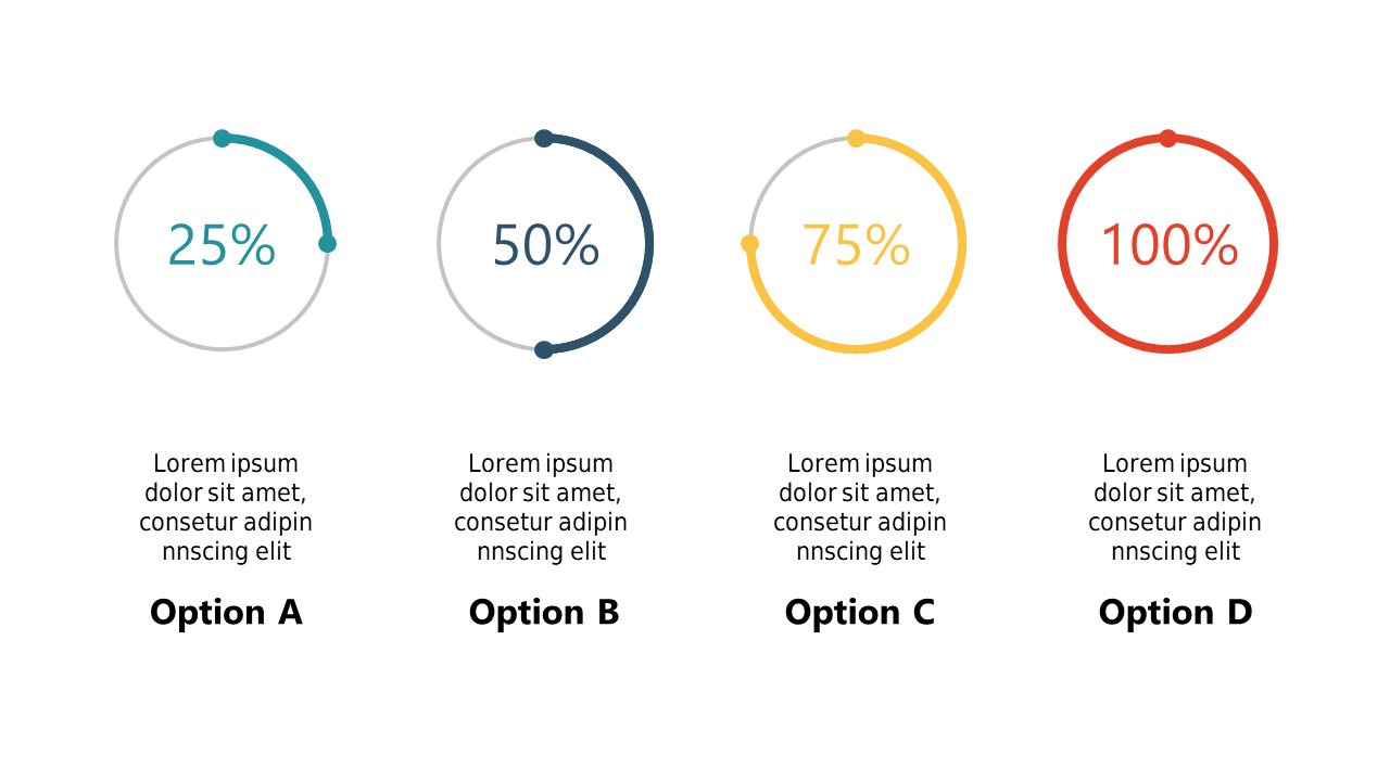 Present Progress with Circular Percentage Indicators