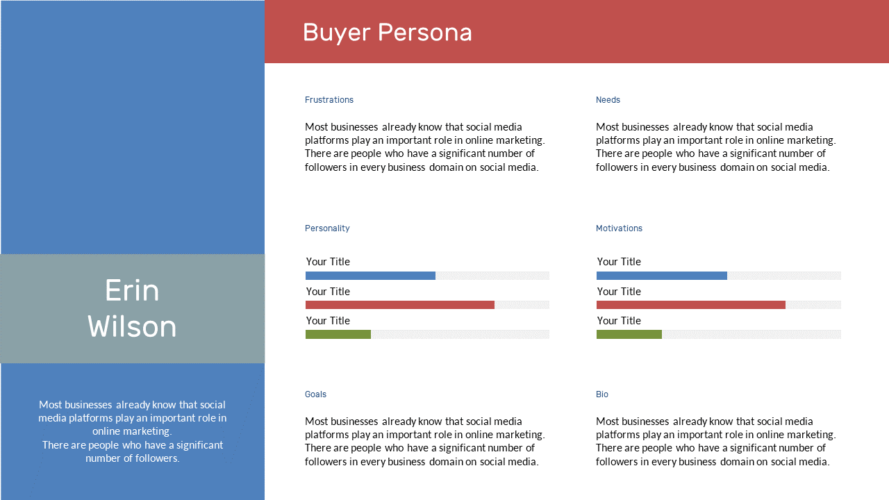 Deep Dive into Buyer Persona Insights
