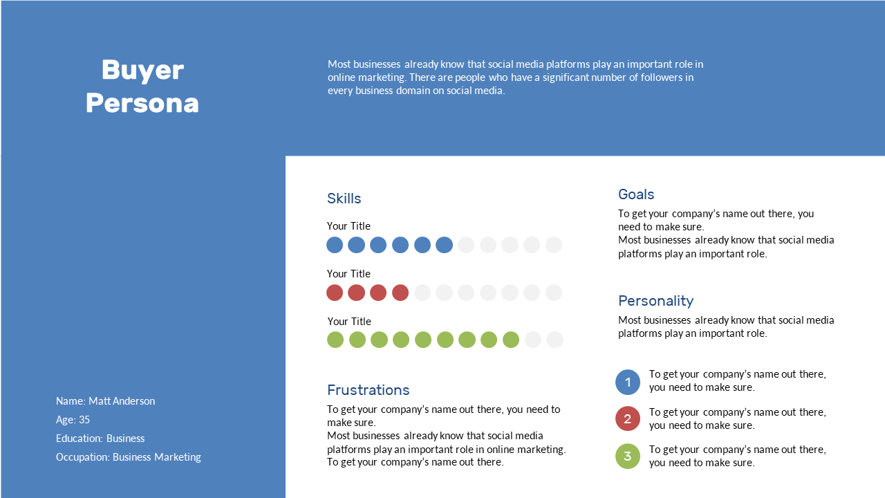 Outline Buyer Persona Skills and Goals