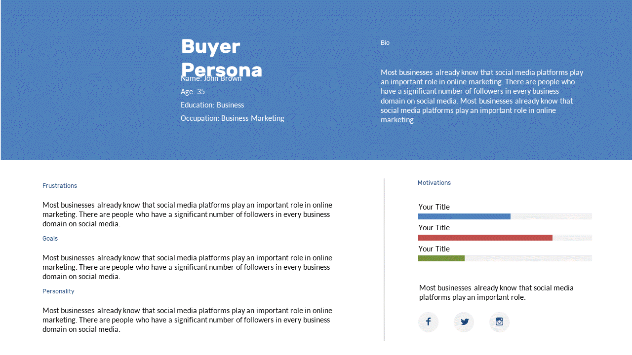 Visualize Buyer Persona Motivations and Frustrations