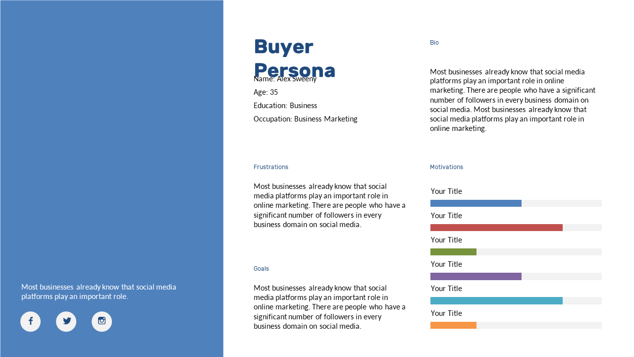 Create Detailed Buyer Persona Profiles