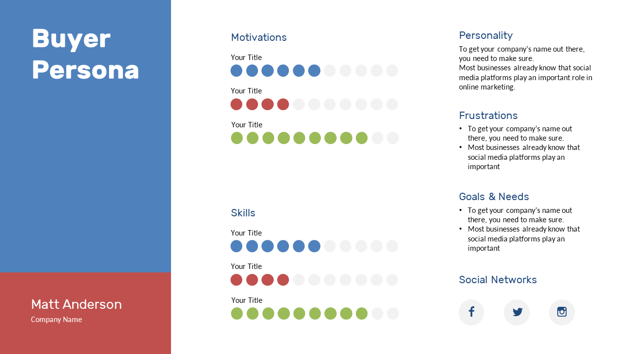 Engaging Buyer Persona Profile for Marketing