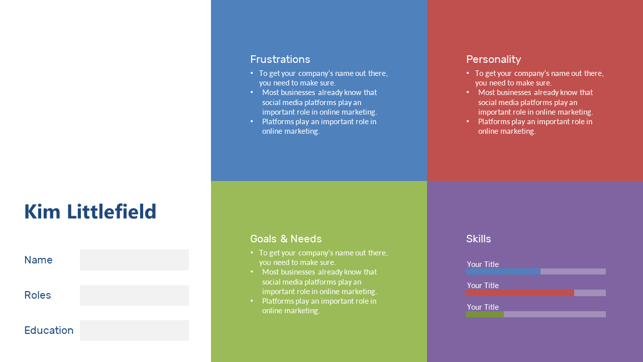 Four-Quadrant Buyer Persona Profile Layout