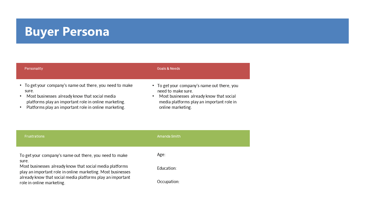 Detailed Buyer Persona Framework for Marketing