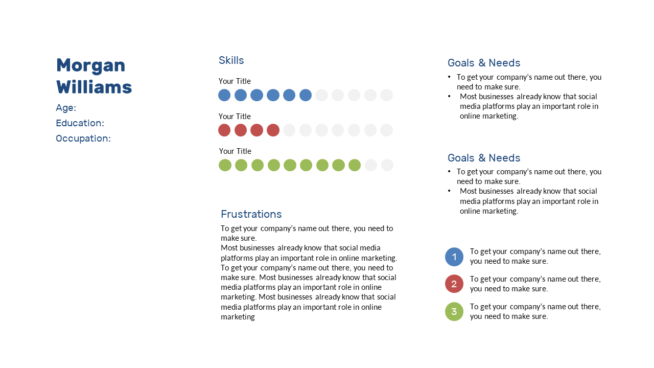 Analyze Personal Branding with User Profiles