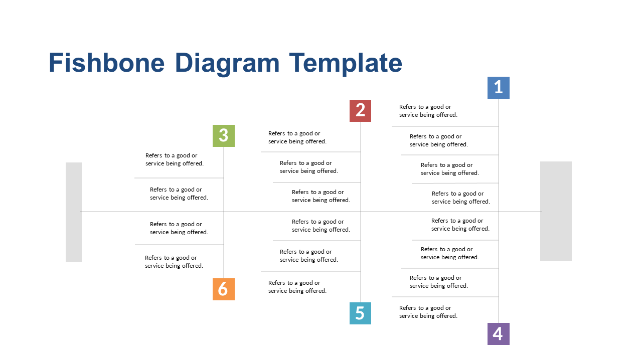 Conduct Root Cause Analysis with Fishbone Diagram