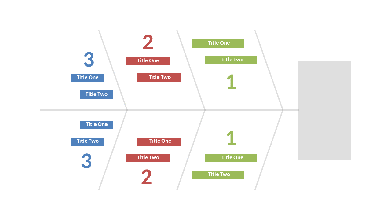 Evaluate Strategies with Matrix Comparison V2