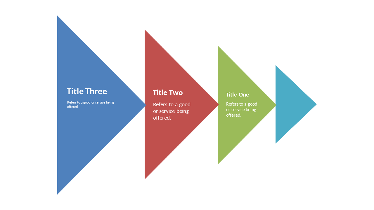 Showcase Development Stages with Triangle Progression V2