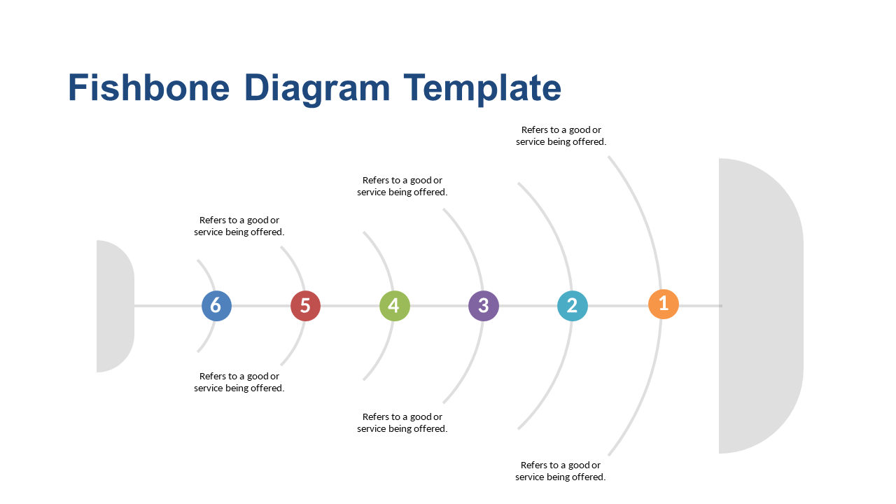 Facilitate Discussions with Fishbone Diagram V2
