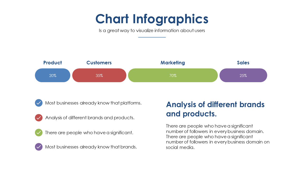 Summarize Marketing Data with Colorful Chart Infographic