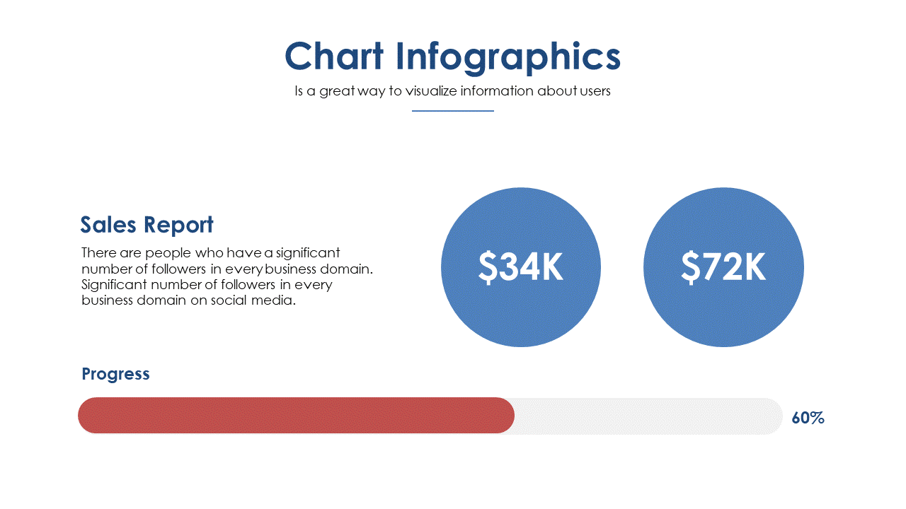 Present Sales Metrics with Engaging Infographic