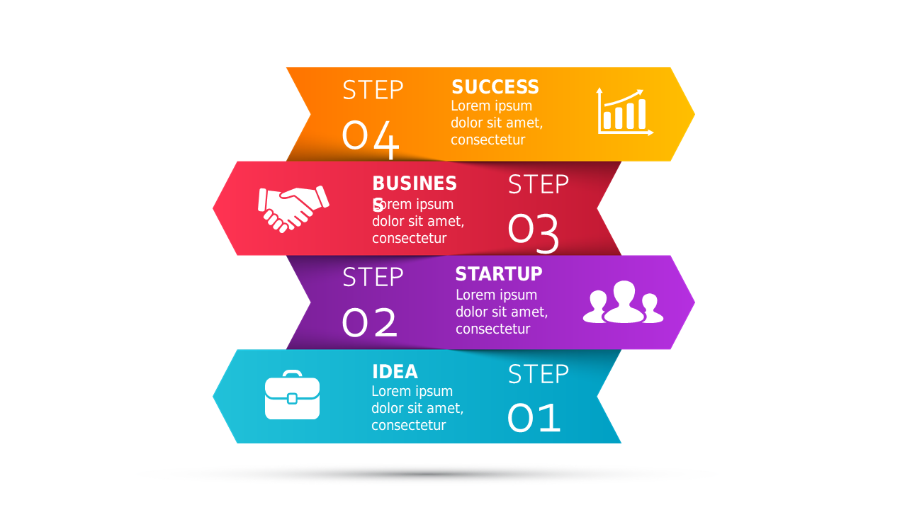 Outline Processes with Four-Step Horizontal Flow V2