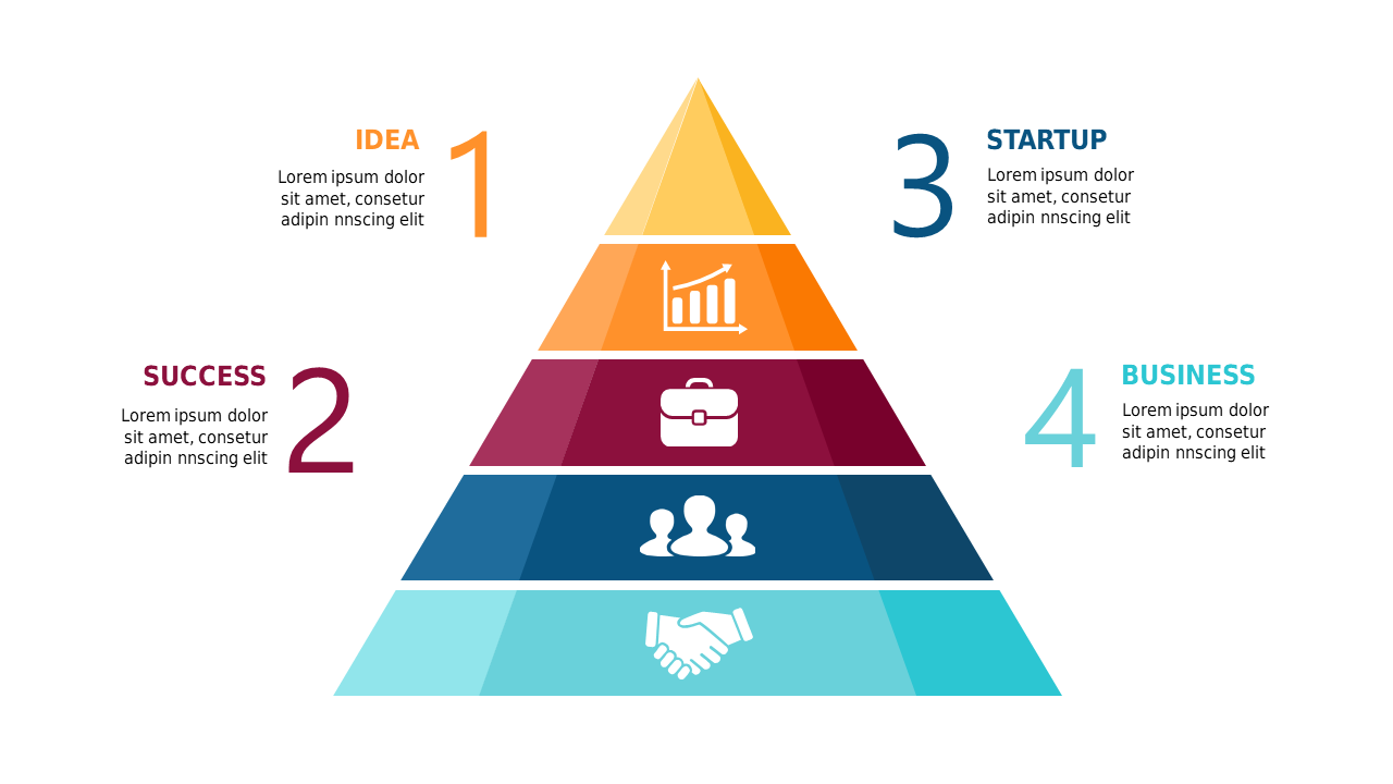 Showcase Startup Success Steps with a Pyramid Diagram