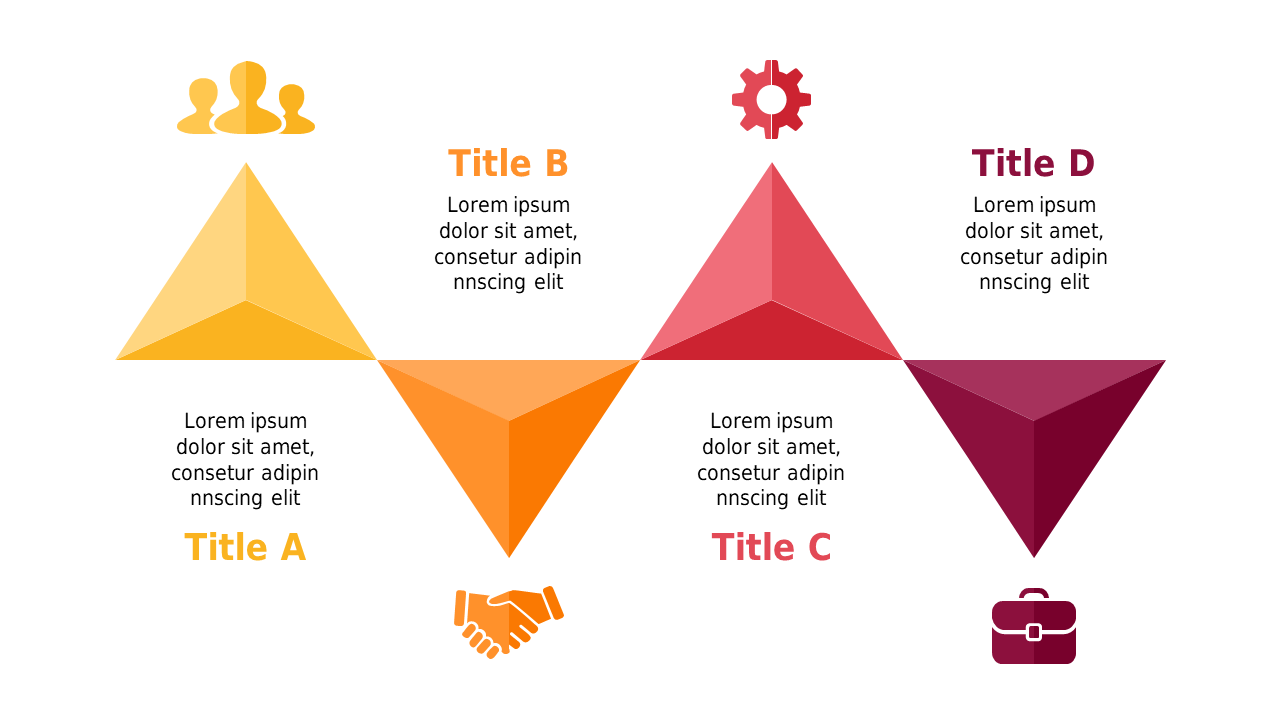 Compare Categories with a Triangular Design