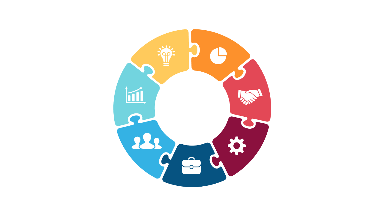 Present Collaborative Concepts with Circular Puzzle Diagram
