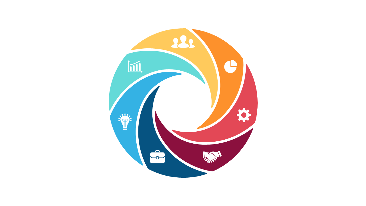 Visualize Interconnected Processes with Circular Flow