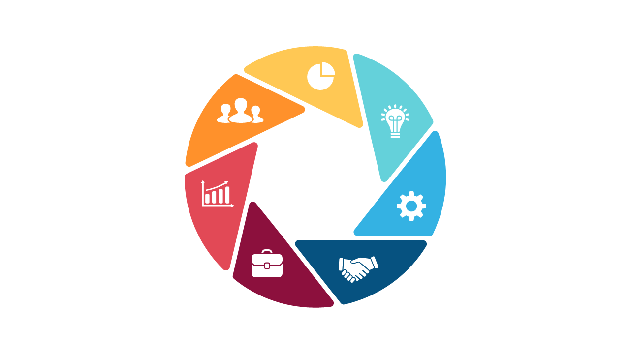 Visualize Competitive Analysis for Startups